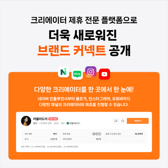 네이버가 브랜드 커넥트를 개편해 새롭게 공개했다. 네이버 제공